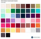 Creating Unique Designs with Windham Fabrics - Spectrum - Admiral - Whistler Studios - Yardage